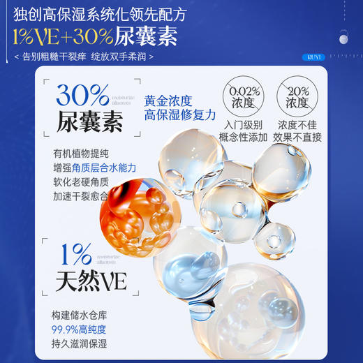【99任选3件|均价￥33/件】儒意维E尿囊素倍润护手霜300g 尿囊素护手霜滋润保湿补水防干裂脚后跟林秋冬干燥粗糙皲|儒意官方旗舰店 商品图2