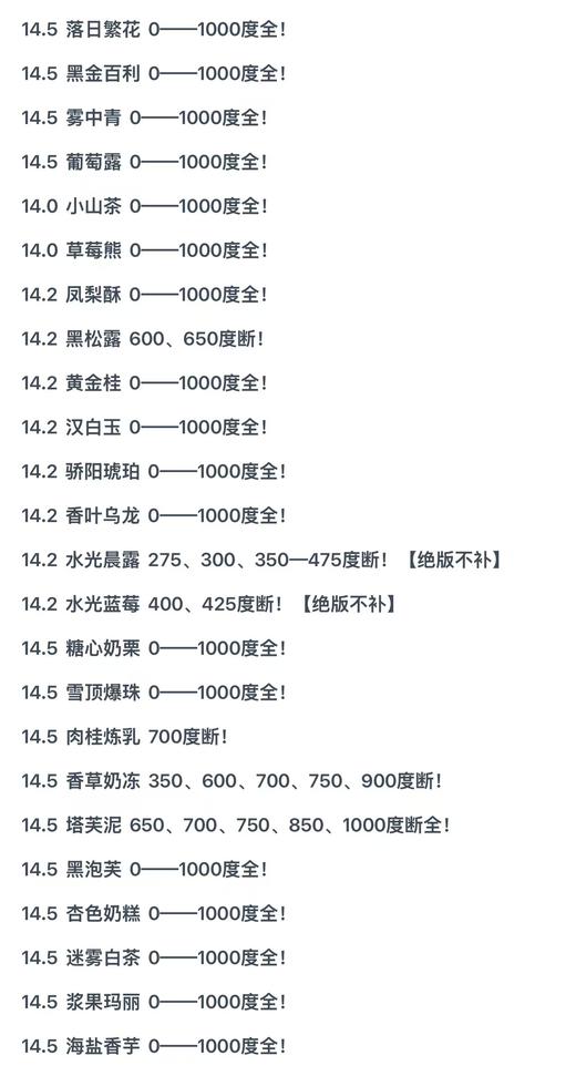 【￥108元色板任选两副秒~】Kikicon新品月抛-10款小直径+10款大直径| 14.0-14.5mm【注：短期抛无售后】 商品图0