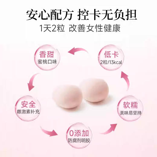 【保税仓】晓姿养雌小粉果 120g/袋 商品图1