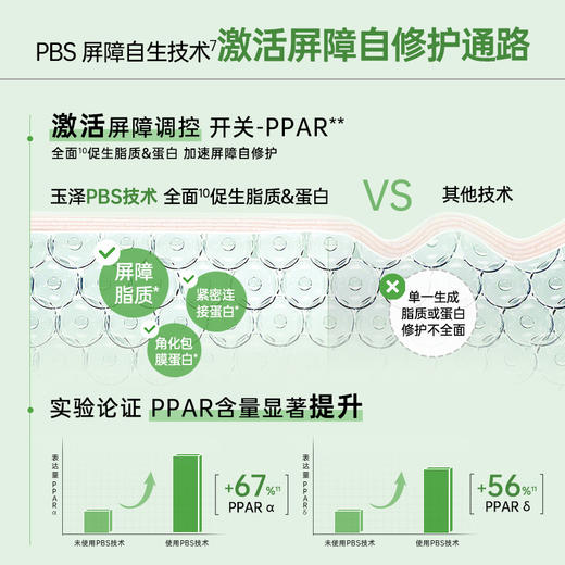 玉泽皮肤屏障修护神经酰胺调理乳干敏肌舒缓乳液50ml/100ml 商品图5
