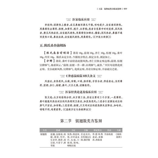 温病类方临证思辨录 主编李吉彦 沈会 温热病类方临证思辨 银翘散类方临证思辨 桑杏汤类方临证思辨 9787117364867人民卫生出版社 商品图4