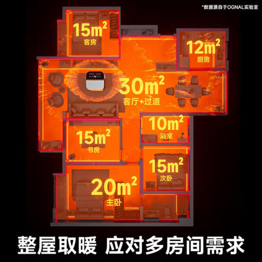 奥戈那 OGNAL全屋取暖器家用暖风机大面积立式电暖器冷暖两用ECO智能变频节能丨取暖不干燥HD30-RP12 商品图1