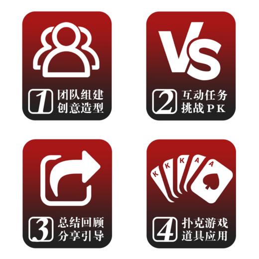 卡牌大师多人多功能扑克纸牌室内户外团建游戏道具团队活动培训 商品图1