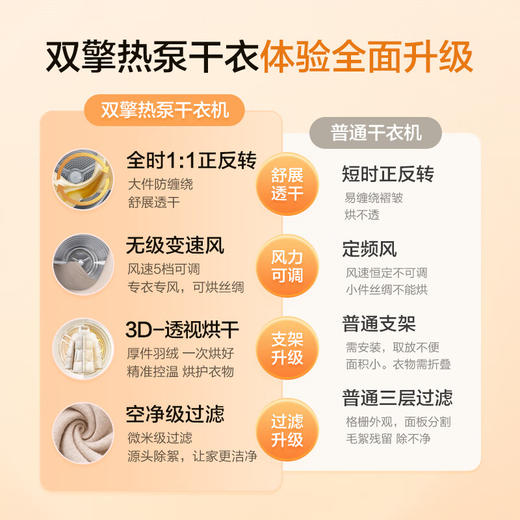 海尔（Haier）云溪386W 10KG变频双擎热泵式烘干机家用烘衣机干衣机 超薄嵌入 HGY100-F386WU1 商品图5