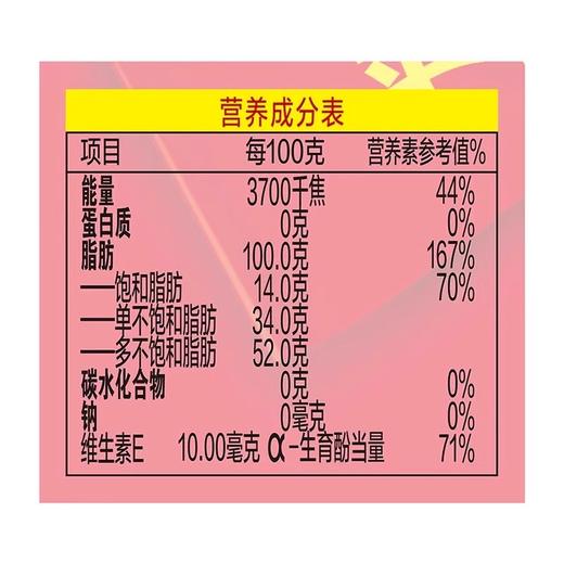 金龙鱼1:1植物调和油  商品图3