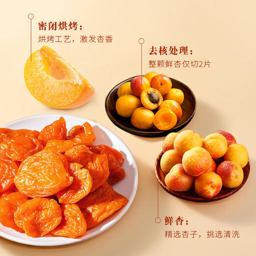 优选丨阳原大田洼干果礼盒 多种可选 商品图1