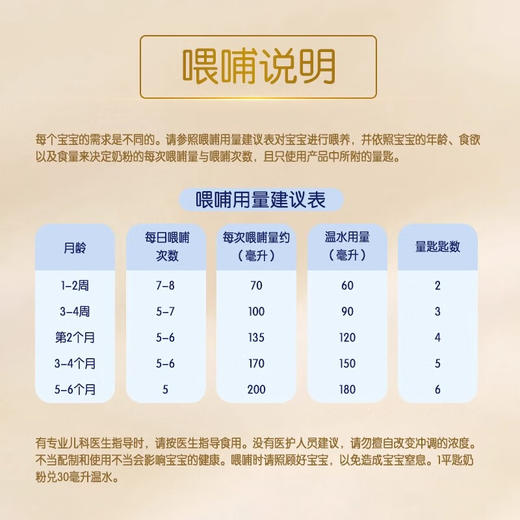 27年9月 喜宝 培心 1段800g 婴儿配方奶粉 0-6个月 商品图2