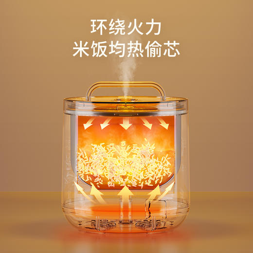 CUKO钛合金电饭煲 ，纯钛金、陶瓷釉内胆，煮饭更健康、更安全【G】 商品图1