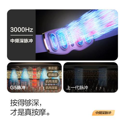 SKG 按摩腰带G5 商品图6