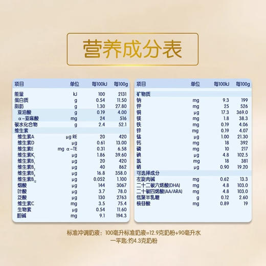 27年9月 喜宝 培心 1段800g 婴儿配方奶粉 0-6个月 商品图1