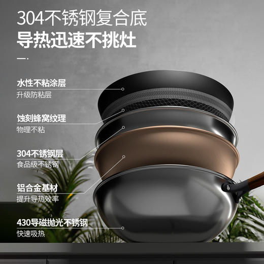 惠雅复合钢不粘锅（32cm )MYD-9138 商品图3