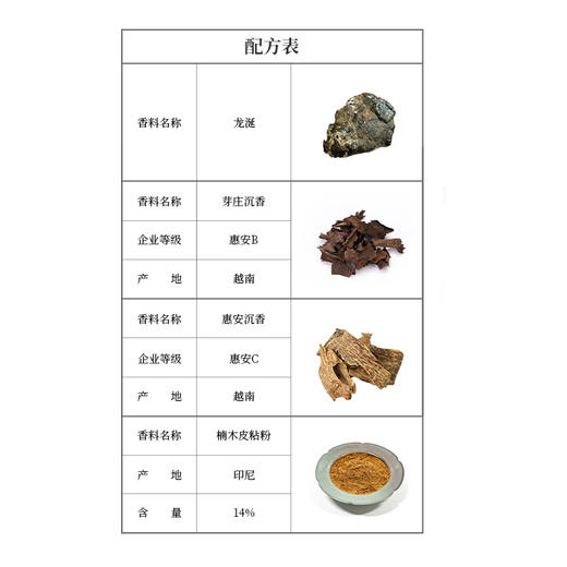 柴门香出品沉香线香 见龙10g礼盒装 商品图4