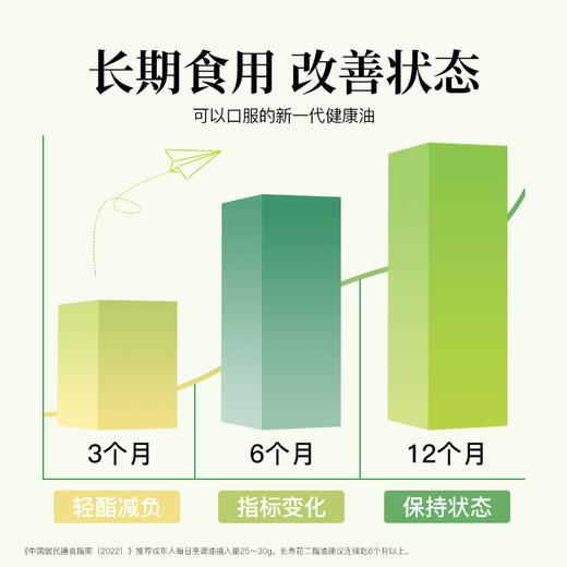 长寿花轻酯甘油二酯食用油40%DAG含量 500ml低芥酸菜籽二酯油 商品图2