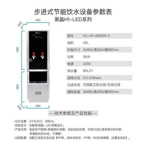 【KL】凯淳电热式开水器40升 KC-H1-40ESW-3 商品图0