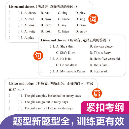 周计划：小学英语阅读+听力（1-6年级） 商品图2