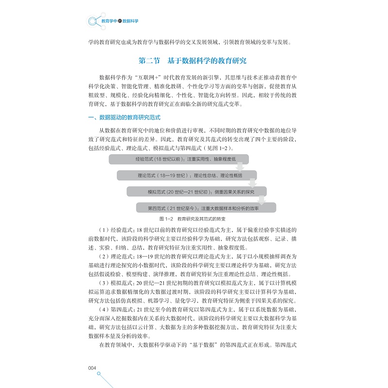 教育学中的数据科学正文5页_004.jpg