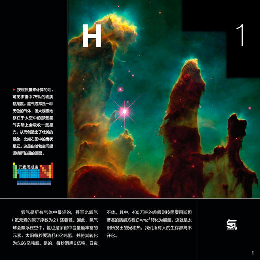 《视觉之旅：写给孩子的化学元素》 商品图10