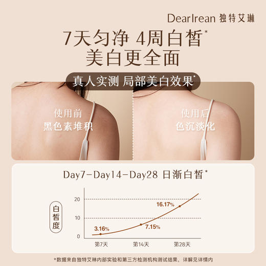 Dear Irean 独特艾琳香氛美白身体精华霜180g 商品图1