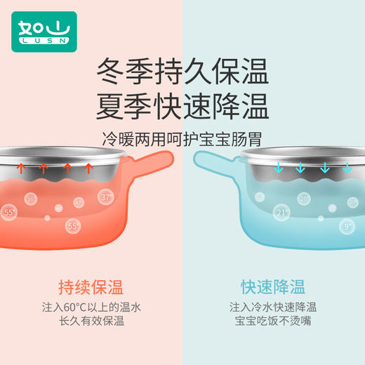 如山宝宝辅食碗注水保温婴幼儿专用不锈钢吃饭恒温洗盘儿童餐具 商品图3