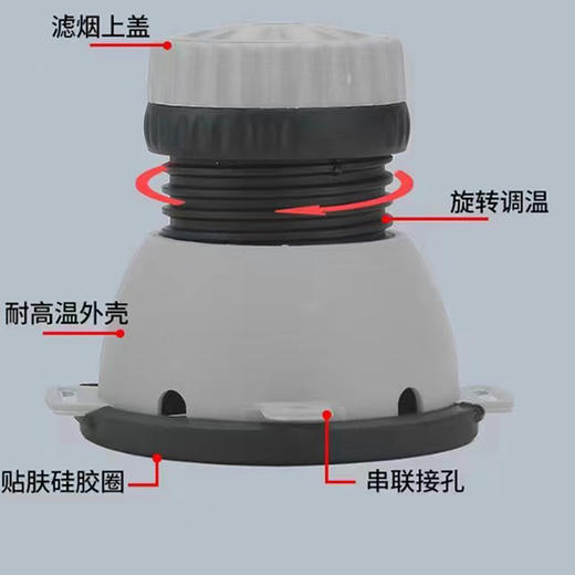爱心灸 腹腰部灸器 背部单穴微烟灸器 商品图4