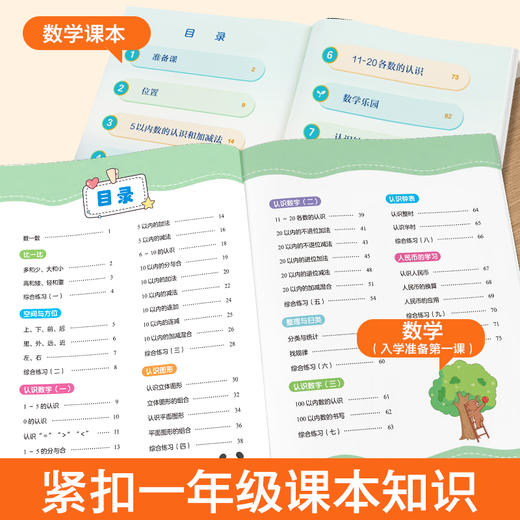 爱德少儿【入学准备第一课】全套4册数学拼音看图说话阅读识字一日一练幼小衔接幼儿园中班大班专用学前班升一年级练习册暑假天天练 商品图1