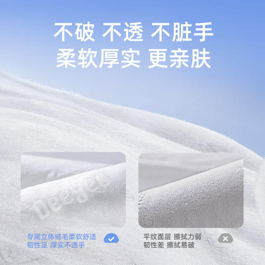 【分仓直发包邮】德佑企鹅湿厕纸A版80片*6包 商品图1