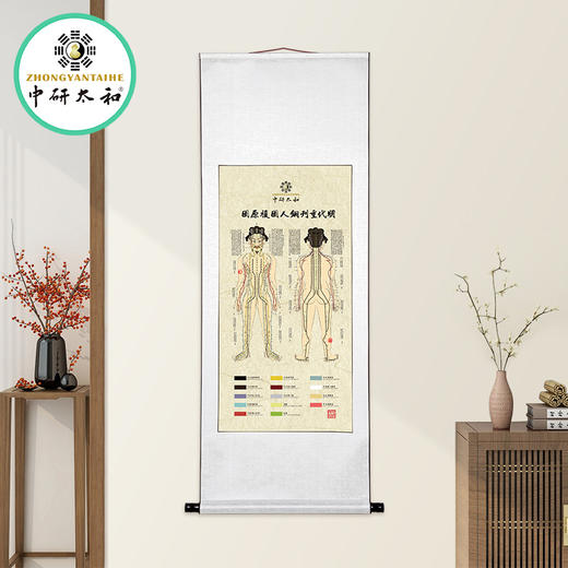 明代重刊铜人图复原图 商品图0