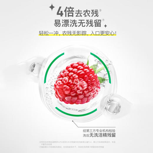 （积分商品）斧头牌洗洁精1KG（13999积分） 商品图2
