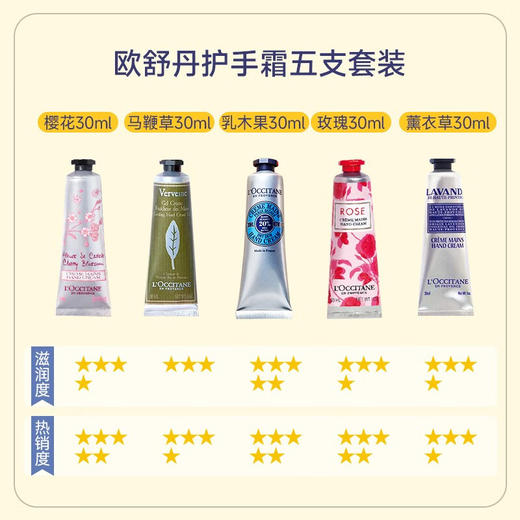 欧舒丹自然秘境5件套 商品图3