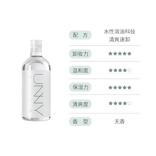 悠宜清肌净肤卸妆水  500ml  温和清洁细致毛孔眼唇卸妆液敏感肌 商品图5
