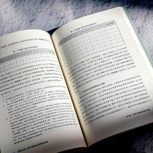 推理与决策 经由心理实验的逻辑思维训练 哲学教育丛书 张留华 陆静怡 商品图10
