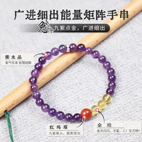 【2025年十二生肖手串】兔女 能量矩阵“广进细出”紫水晶南红手串手链 女士单圈手串配饰【兔女-建议戴左手】