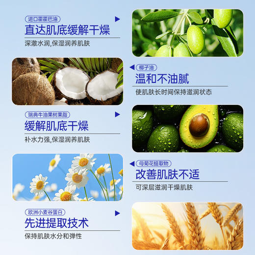 露安适初生安护柔润面霜40g 商品图2