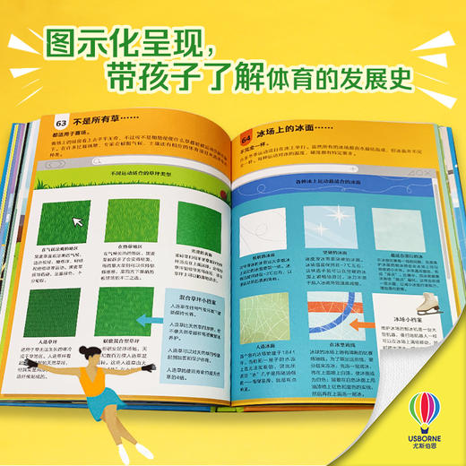 少年科学院 你要知道的100件事 单本任选 商品图4