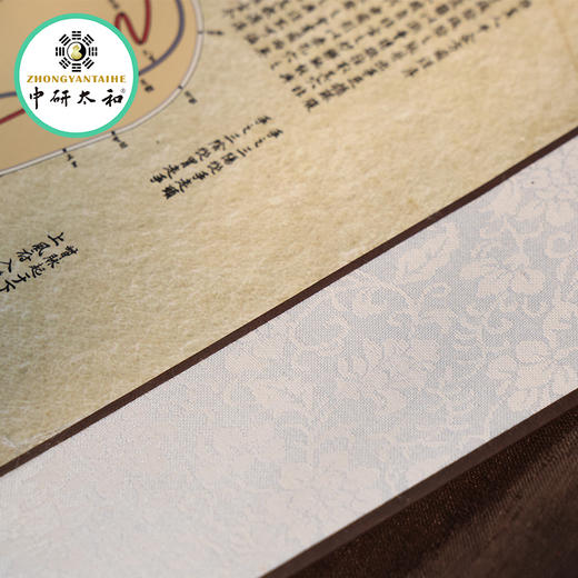 明代重刊铜人图复原图 商品图3