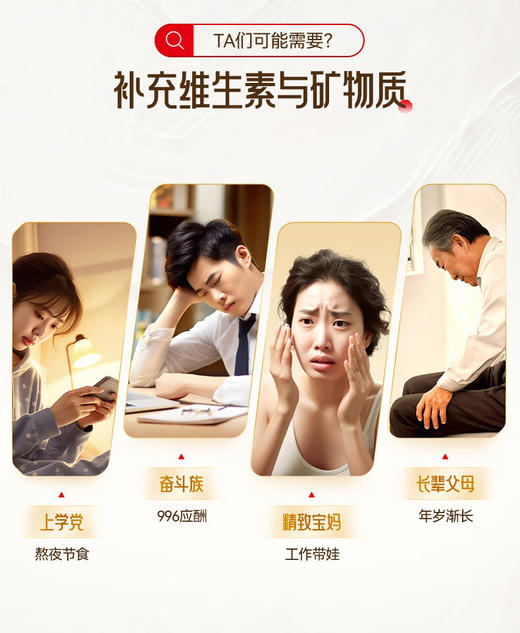 多维康 补充15种维生素微量元素 全家可服用 80粒/瓶 商品图2