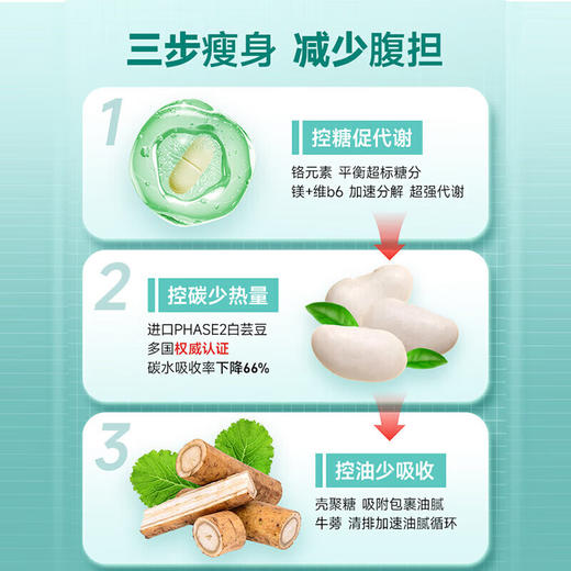 【保税仓】Swisse三合一阻断瘦身丸减重 代谢热控丸60片 商品图3