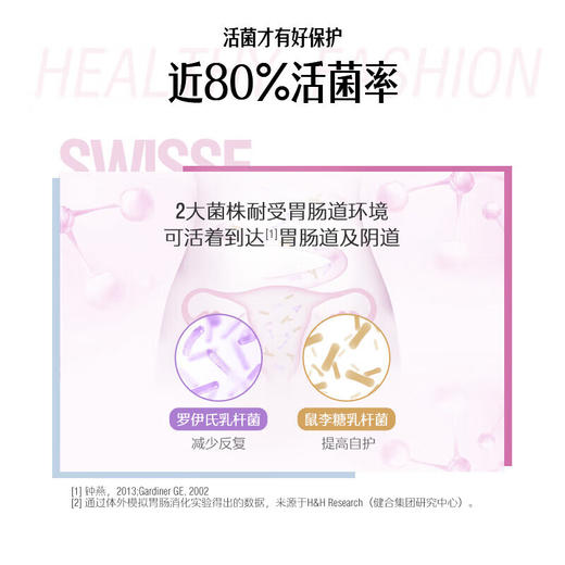【保税仓】Swisse女性植物益生菌胶囊30粒 商品图3