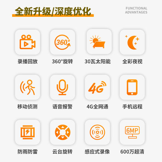 品宁野外太阳能智能摄像头40W10AH终身免流量南方推荐 商品图3