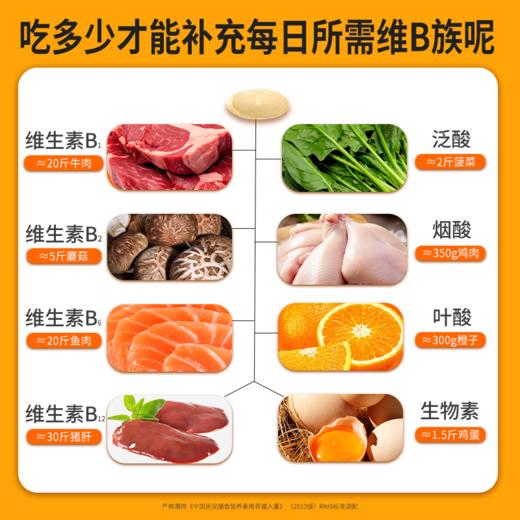 仁和维生素B族0.6g*60粒 商品图0