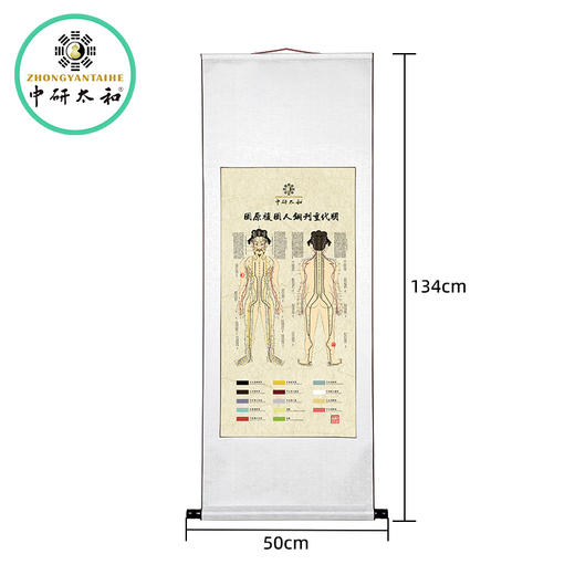 明代重刊铜人图复原图 商品图1