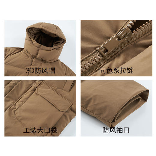 【棉羽】工装感贴袋羽绒服1N4113713 商品图2