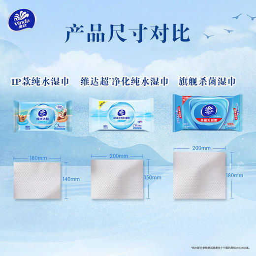 【官方包邮】维达纯水湿巾温和无香80片4包整箱 商品图5