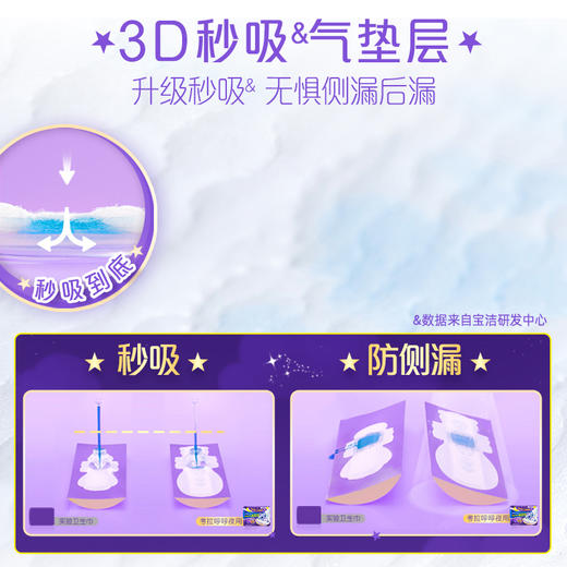 护舒宝考拉呼呼极薄425mm4片*5包 商品图4
