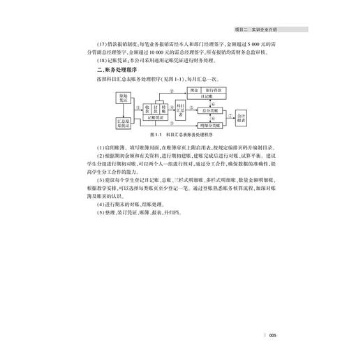 财务会计实训/陈满依 许苗 胡晓锋主编/浙江大学出版社 商品图3