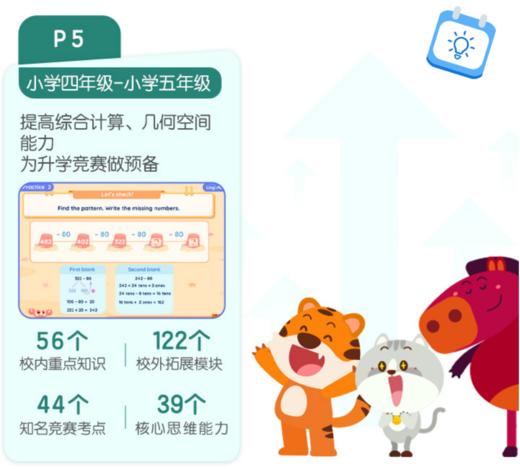 【acemath数学提分仅需8天！英文教学】0元体验--AceMath 新加坡数学纯英/新加坡数学/数学课/数学启蒙/数学提分/新思维/数学思维 商品图5