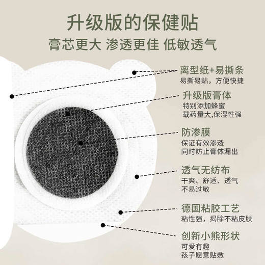 后辰新版儿童保健贴【秋季养生专场】 商品图1