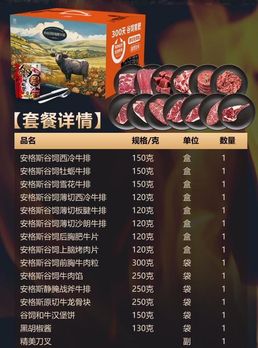 【自营】 食中隽品 13款牛肉 安格斯西冷/战斧/上脑等 进口原切牛排 牛排礼盒 赠送黑胡椒酱/精美刀叉 2250g 顺丰冷链配送 商品图1
