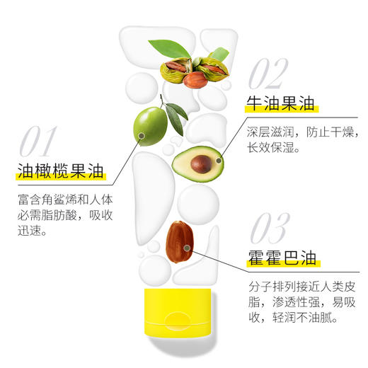 【森敏 清透柔润身体乳】秋冬季护手护肤 保湿滋润补水润肤乳 甄选多种植物油成分 舒缓干痒红 倍润呵护 小金盾认证 大人儿童皆适用 商品图5