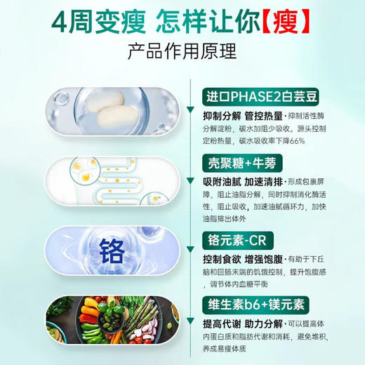 【保税仓】Swisse三合一阻断瘦身丸减重 代谢热控丸60片 商品图2